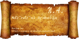 Nánási Arabella névjegykártya